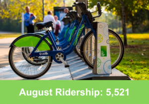 Bike Chattanooga August Ridership