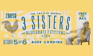 Pedal to 3 Sisters