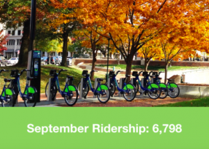 Bike Chattanooga October Ridership