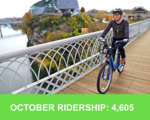 October Ridership